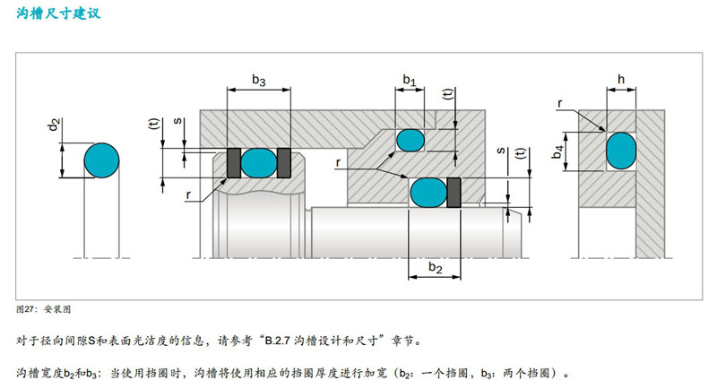 O型圈